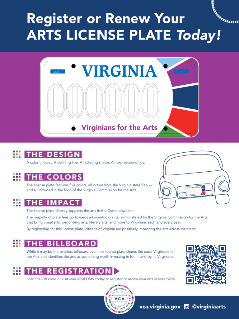 Plaque d’immatriculation artistique